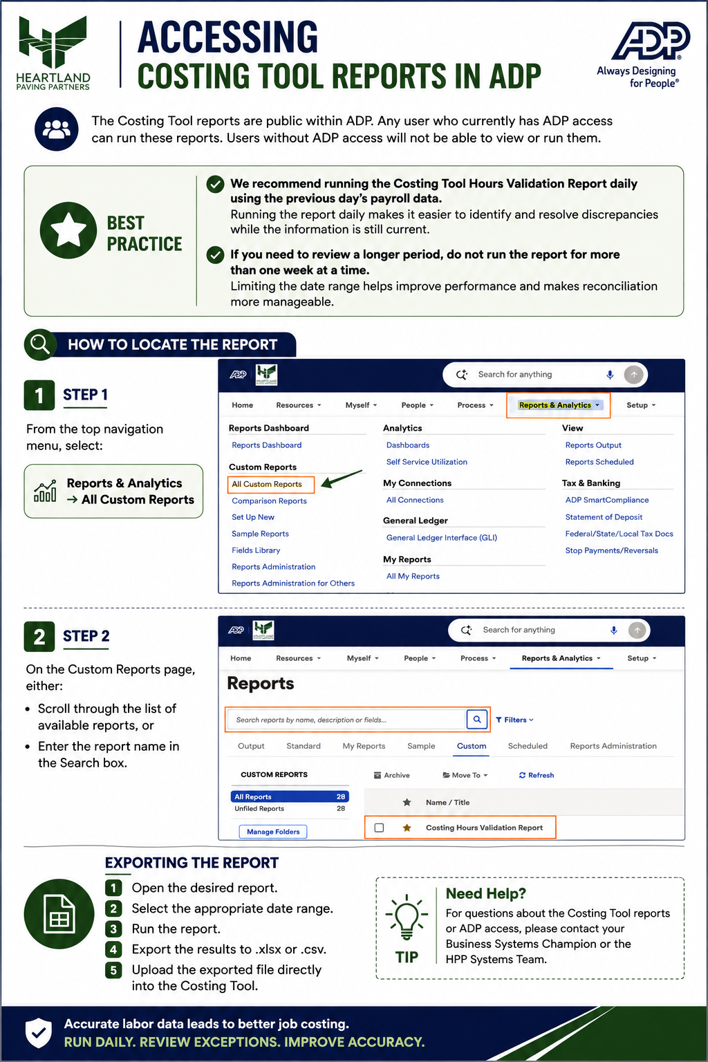 Accessing Costing Tool Reports in ADP
